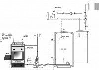 6_laddomat_vyrovn_nadrz