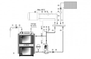 Další doporučená zapojení kotlů