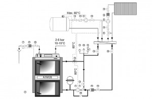 Další doporučená zapojení kotlů