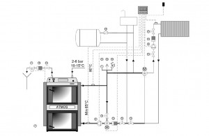 Další doporučená zapojení kotlů