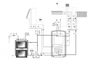 Další doporučená zapojení kotlů