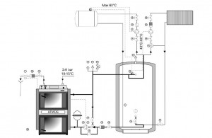 Další doporučená zapojení kotlů