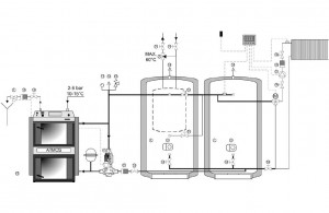 Další doporučená zapojení kotlů