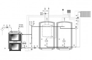 Další doporučená zapojení kotlů