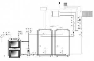 Další doporučená zapojení kotlů