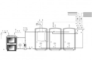 Další doporučená zapojení kotlů