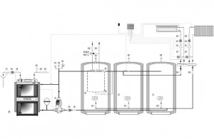 Další doporučená zapojení kotlů