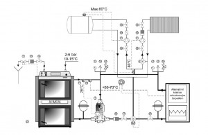Další doporučená zapojení kotlů