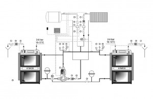 Další doporučená zapojení kotlů