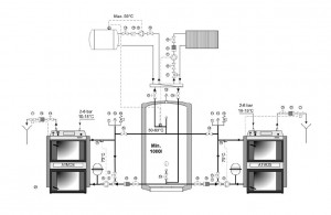 Další doporučená zapojení kotlů