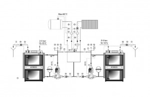 Další doporučená zapojení kotlů