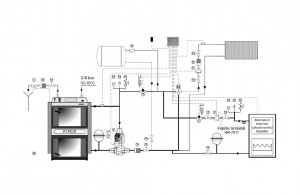 Další doporučená zapojení kotlů