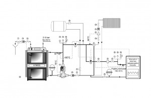 Další doporučená zapojení kotlů