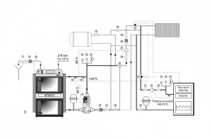 Další doporučená zapojení kotlů