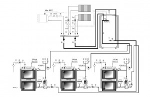 Další doporučená zapojení kotlů