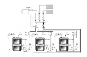 Další doporučená zapojení kotlů