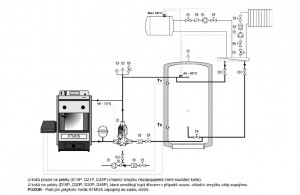Další doporučená zapojení kotlů