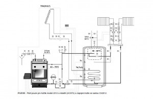 Další doporučená zapojení kotlů