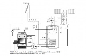 Další doporučená zapojení kotlů
