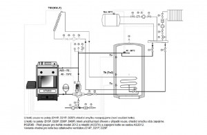 Další doporučená zapojení kotlů