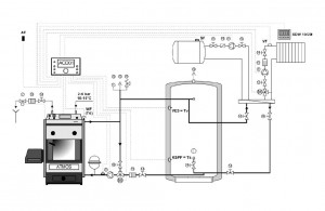 Další doporučená zapojení kotlů