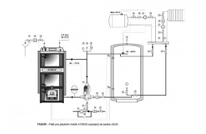 Další doporučená zapojení kotlů