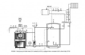 Další doporučená zapojení kotlů