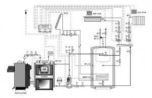 Další doporučená zapojení kotlů