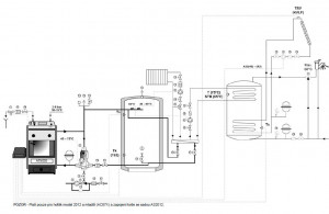 Další doporučená zapojení kotlů