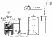 laddomat_horak_v_hornich_dvirkach_vyrovn_nadrz