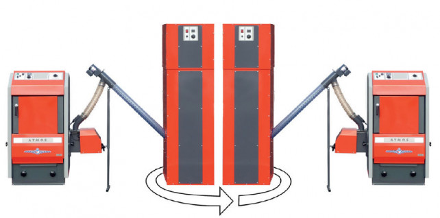 pneumaticka_doprava_aps250_dva_kotle1