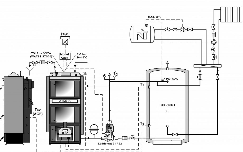 laddomat_vyrovn_nadrz_sp