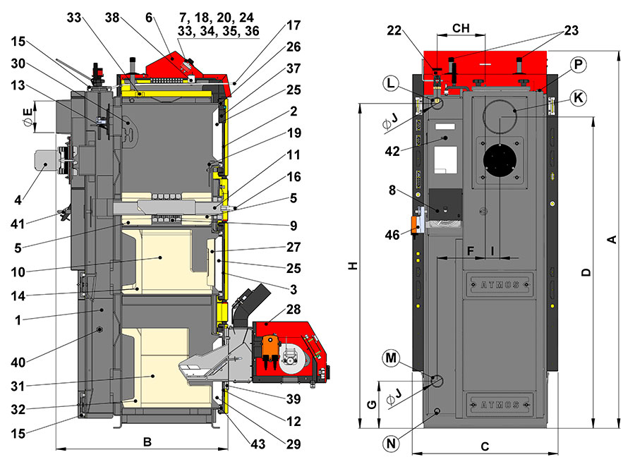 NÁKRES PRO KOTEL C18SP