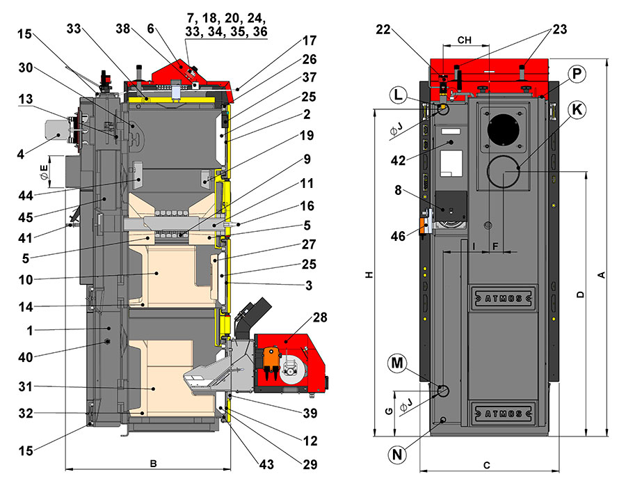 NÁKRES PRO KOTEL C25SP
